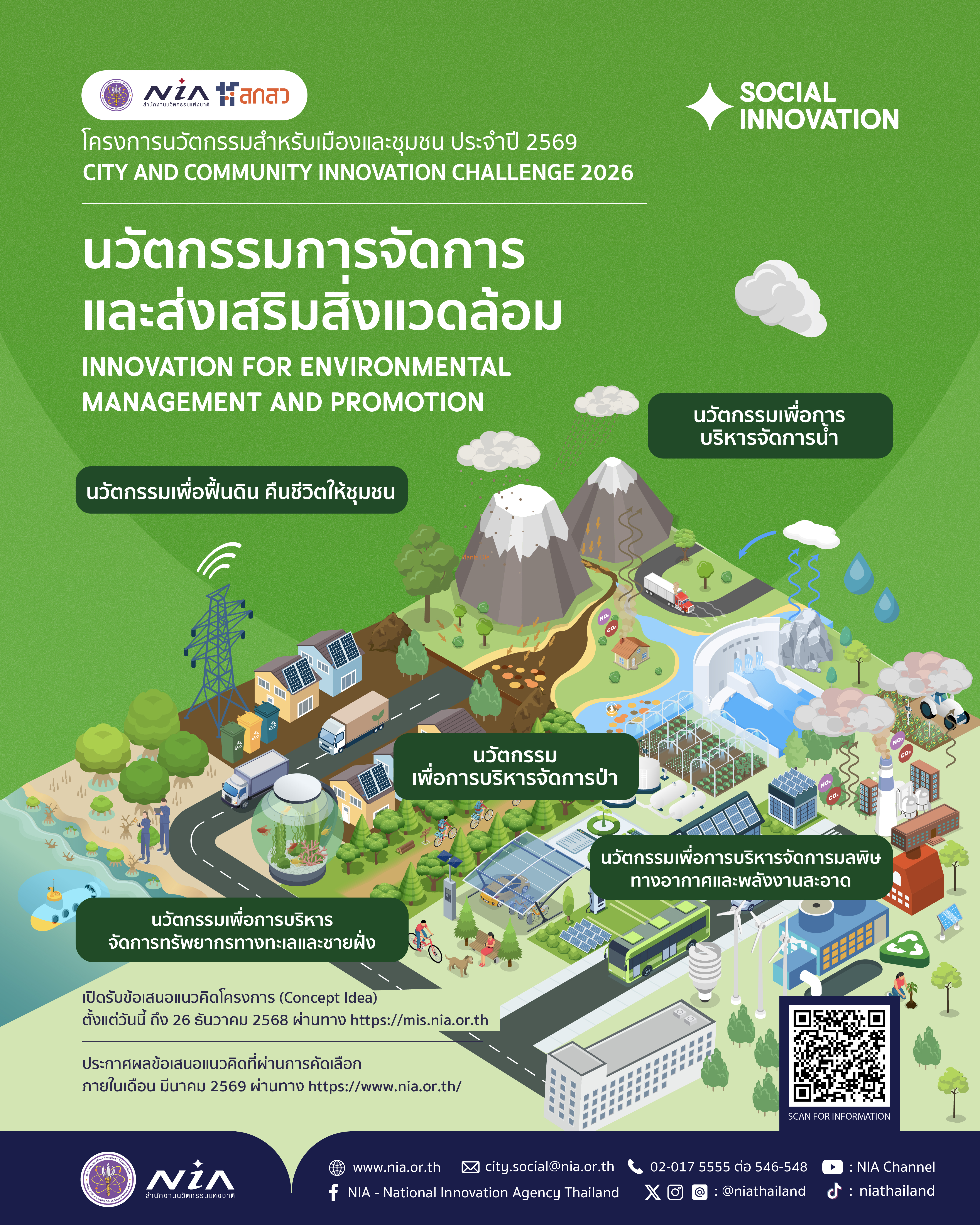 Innovation for Environmental Management and Promotion